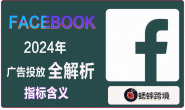 2024年了,facebook广告还值得投放吗?#facebook广告投放精选