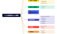 2024年最新教程;国内个人如何注册Stripe香港账户(可全球收款)